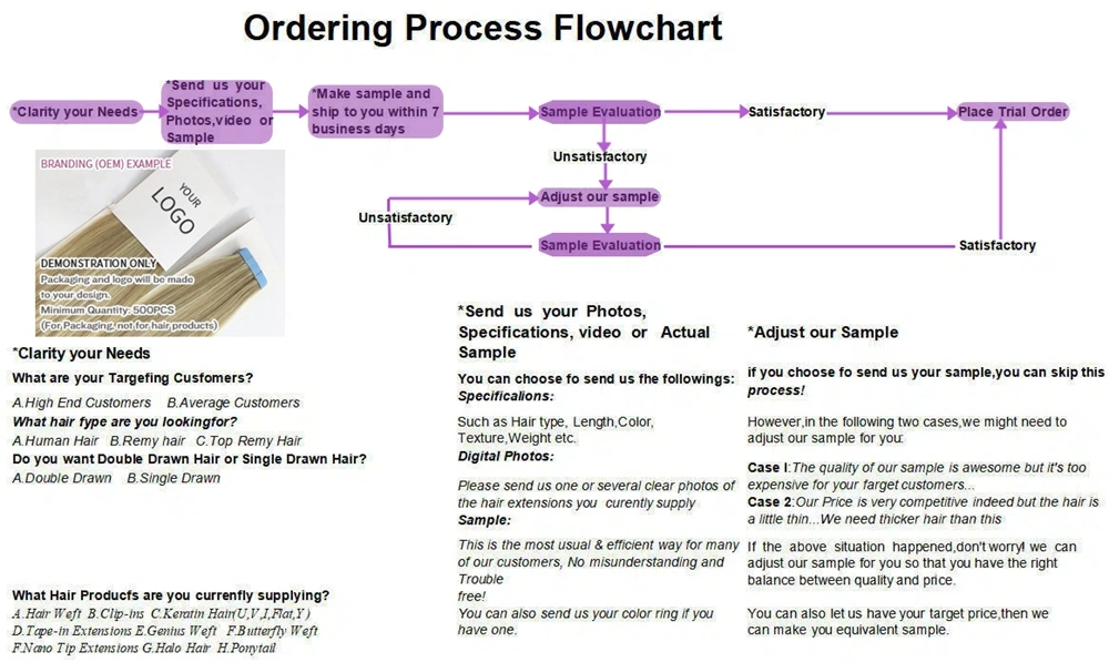 Seamless Extensions Clip In