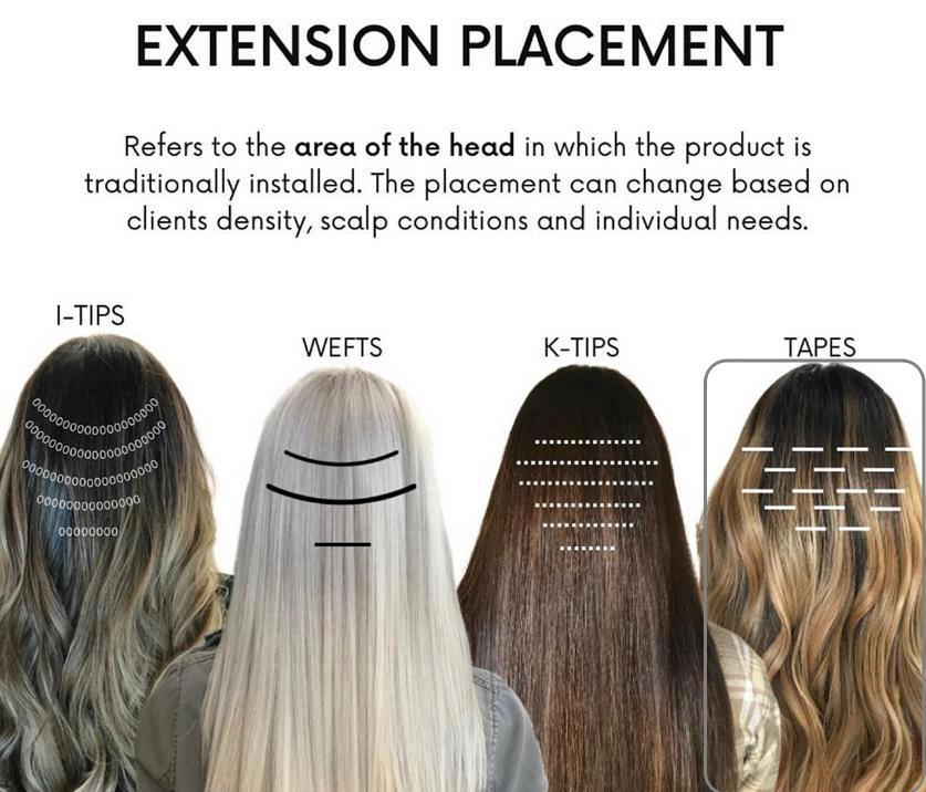 Tape Seamless Hair Extensions